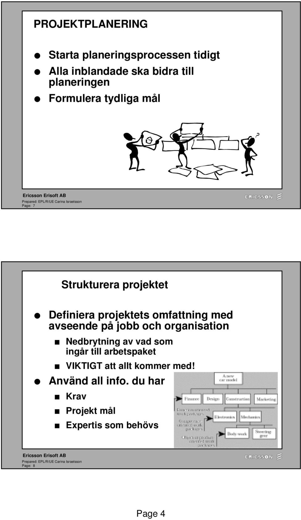 omfattning med avseende på jobb och organisation Nedbrytning av vad som ingår till