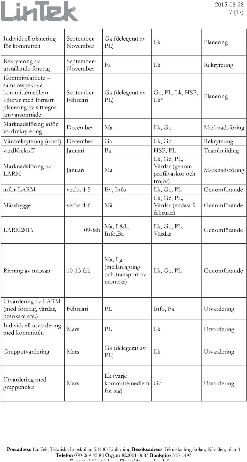 Marknadsföring inför värdrekrytering September- November September- Februari Fa Lk Rekrytering Ga (delegerat av PL) Gc, PL, Lk, HSP, Lk* Planering December Ma Lk, Gc Marknadsföring Värdrekrytering