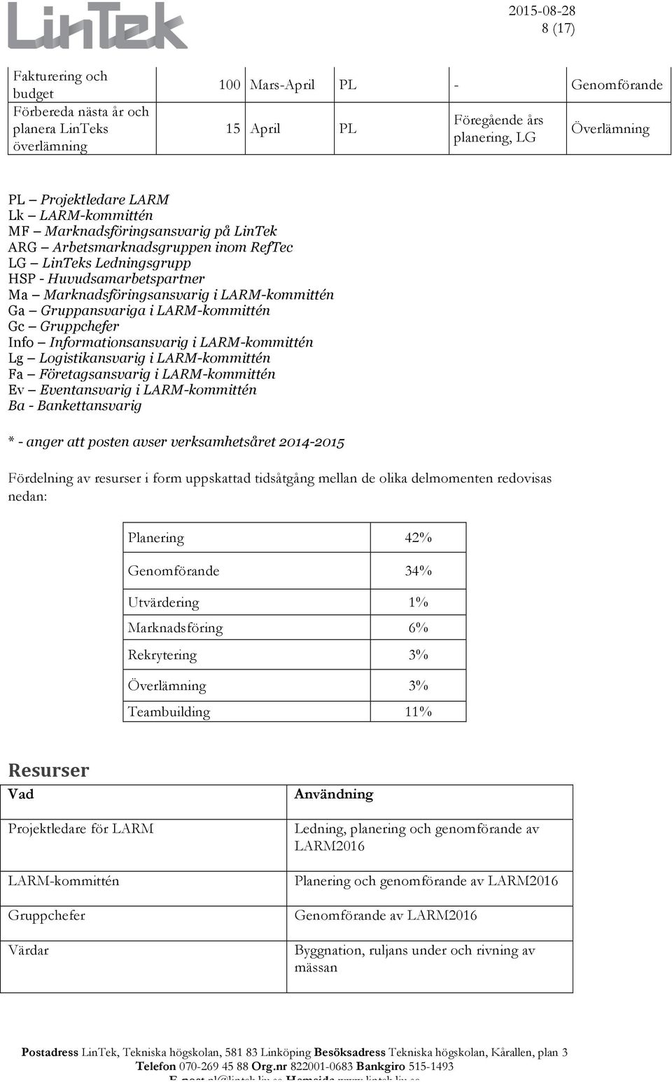 Gruppansvariga i LARM-kommittén Gc Gruppchefer Info Informationsansvarig i LARM-kommittén Lg Logistikansvarig i LARM-kommittén Fa Företagsansvarig i LARM-kommittén Ev Eventansvarig i LARM-kommittén