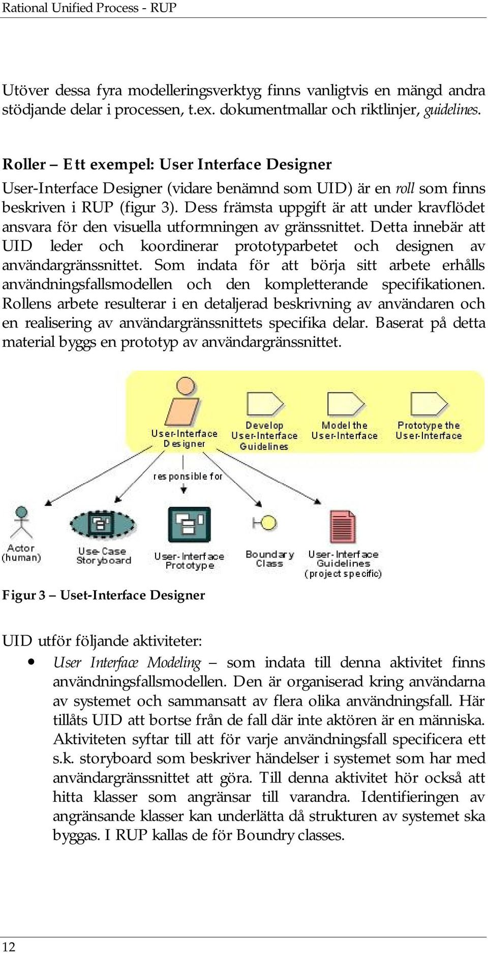 Dess främsta uppgift är att under kravflödet ansvara för den visuella utformningen av gränssnittet. Detta innebär att UID leder och koordinerar prototyparbetet och designen av användargränssnittet.