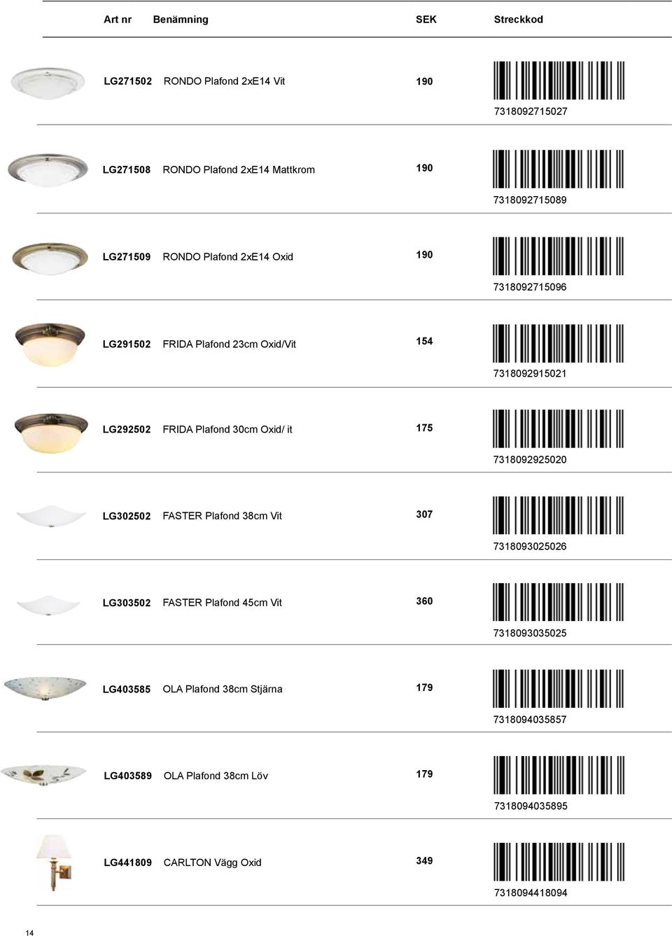 7318092925020 LG302502 FASTER Plafond 38cm Vit 307 7318093025026 LG303502 FASTER Plafond 45cm Vit 360 7318093035025 LG403585 OLA