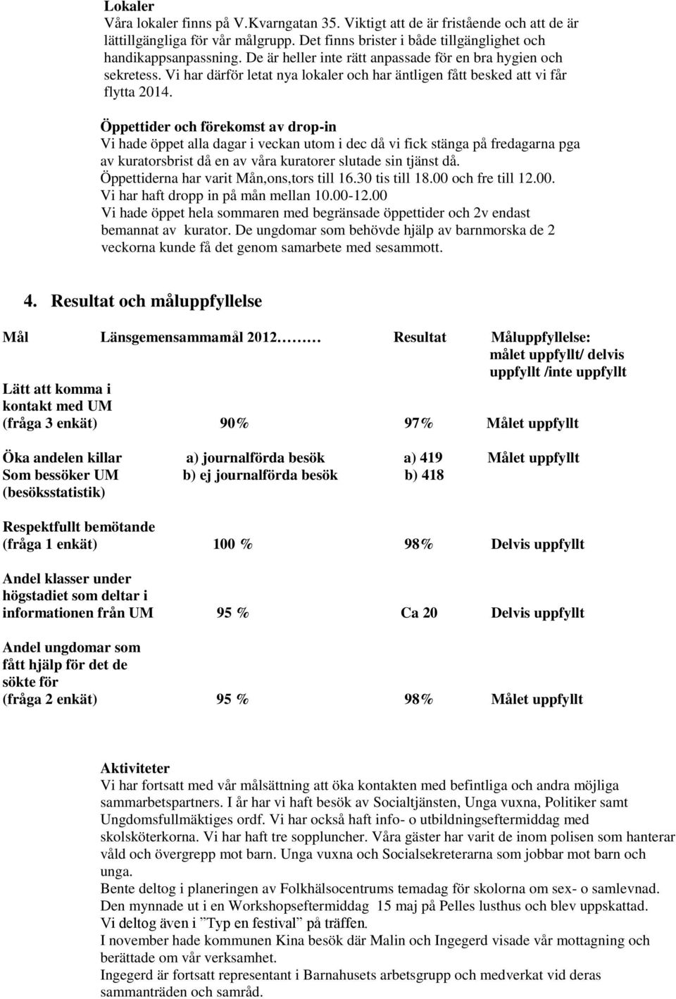 Öppettider och förekomst av drop-in Vi hade öppet alla dagar i veckan utom i dec då vi fick stänga på fredagarna pga av kuratorsbrist då en av våra kuratorer slutade sin tjänst då.