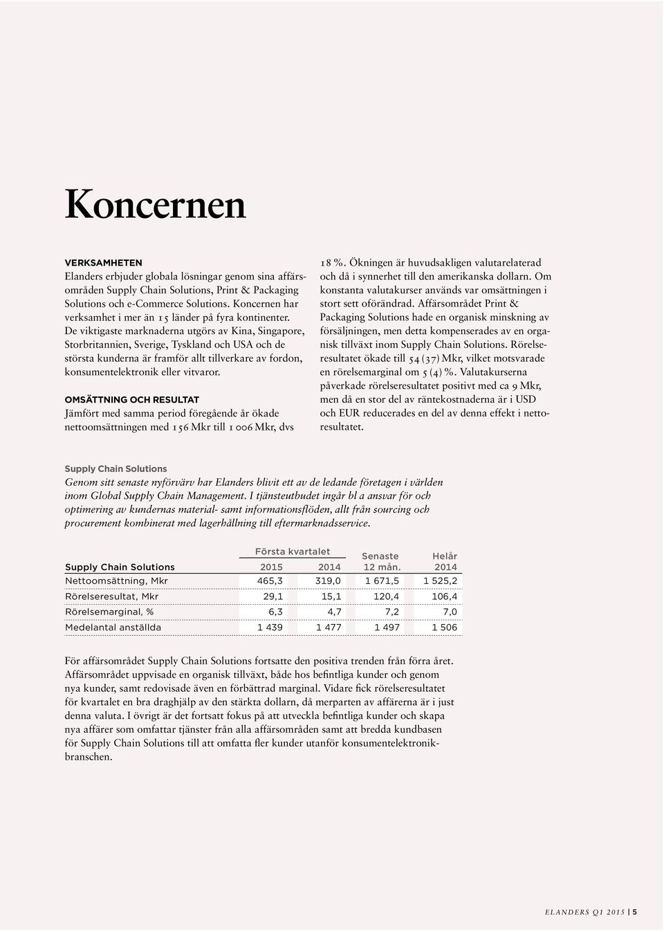 De viktigaste marknaderna utgörs av Kina, Singapore, Storbritannien, Sverige, Tyskland och USA och de största kunderna är framför allt tillverkare av fordon, konsumentelektronik eller vitvaror.