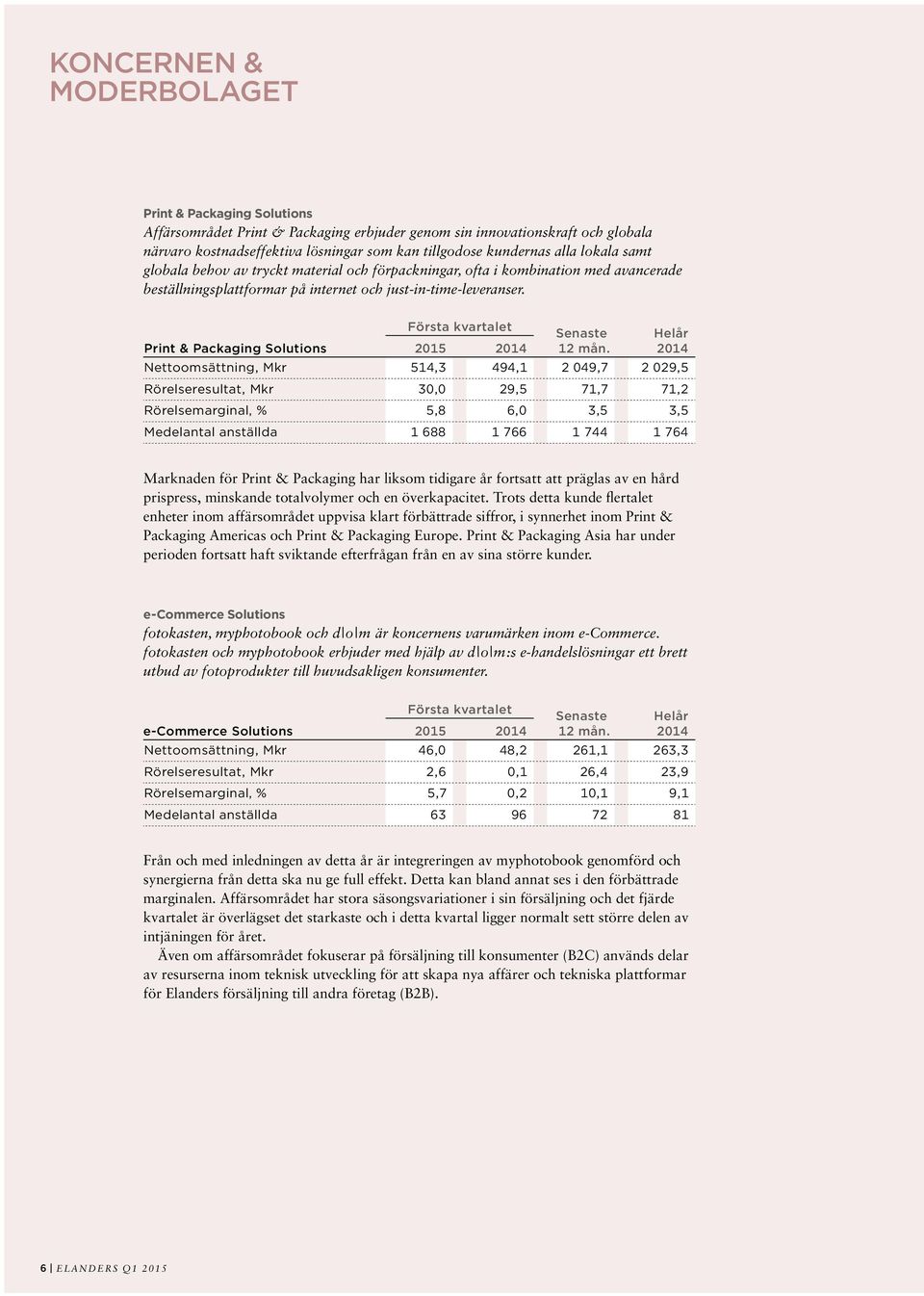 Senaste Helår Print & Packaging Solutions 2015 12 mån.