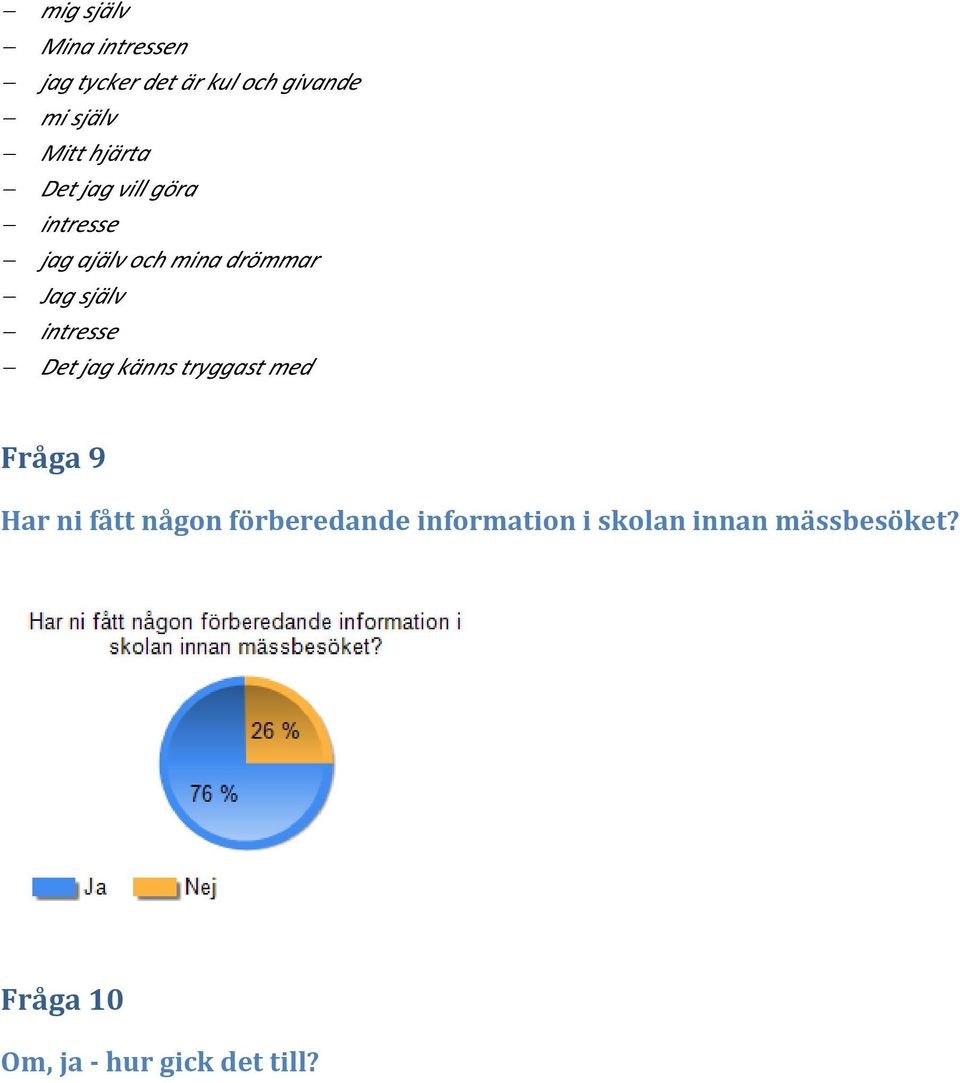 intresse Det jag känns tryggast med Fråga 9 Har ni fått någon