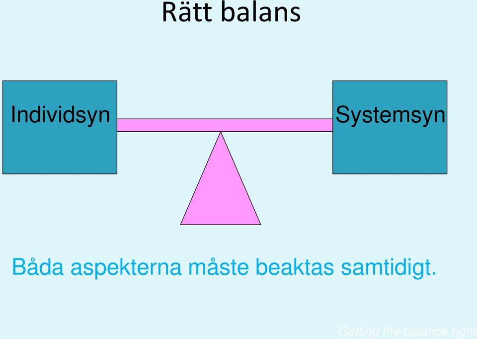 aspekterna måste beaktas