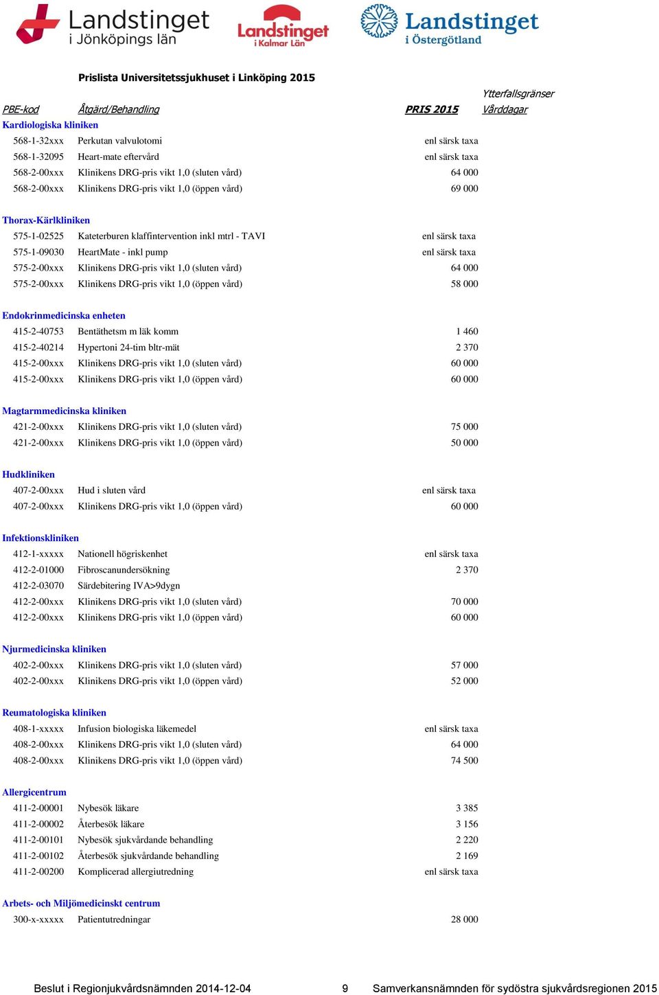 Kateterburen klaffintervention inkl mtrl - TAVI enl särsk taxa 575-1-09030 HeartMate - inkl pump enl särsk taxa 575-2-00xxx Klinikens DRG-pris vikt 1,0 (sluten vård) 64 000 575-2-00xxx Klinikens
