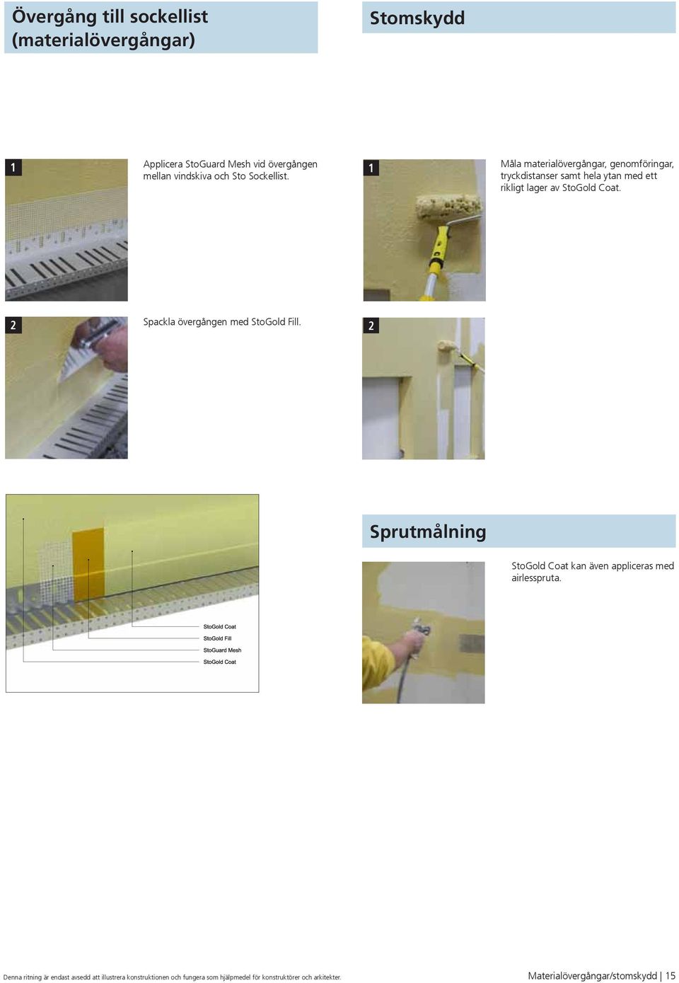 2 Spackla övergången med StoGold Fill. 2 Sprutmålning StoGold Coat kan även appliceras med airlesspruta.