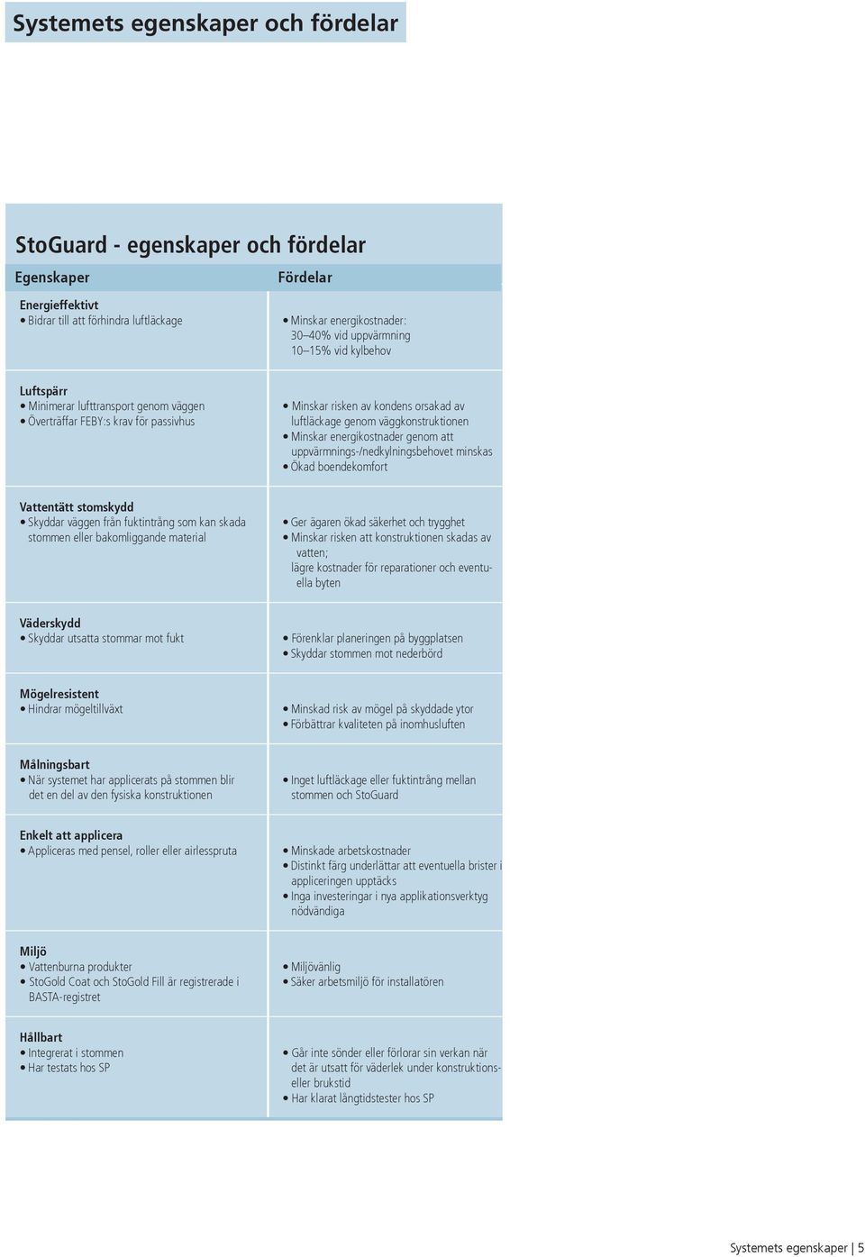 att uppvärmnings-/nedkylningsbehovet minskas Ökad boendekomfort Vattentätt stomskydd Skyddar väggen från fuktintrång som kan skada stommen eller bakomliggande material Ger ägaren ökad säkerhet och