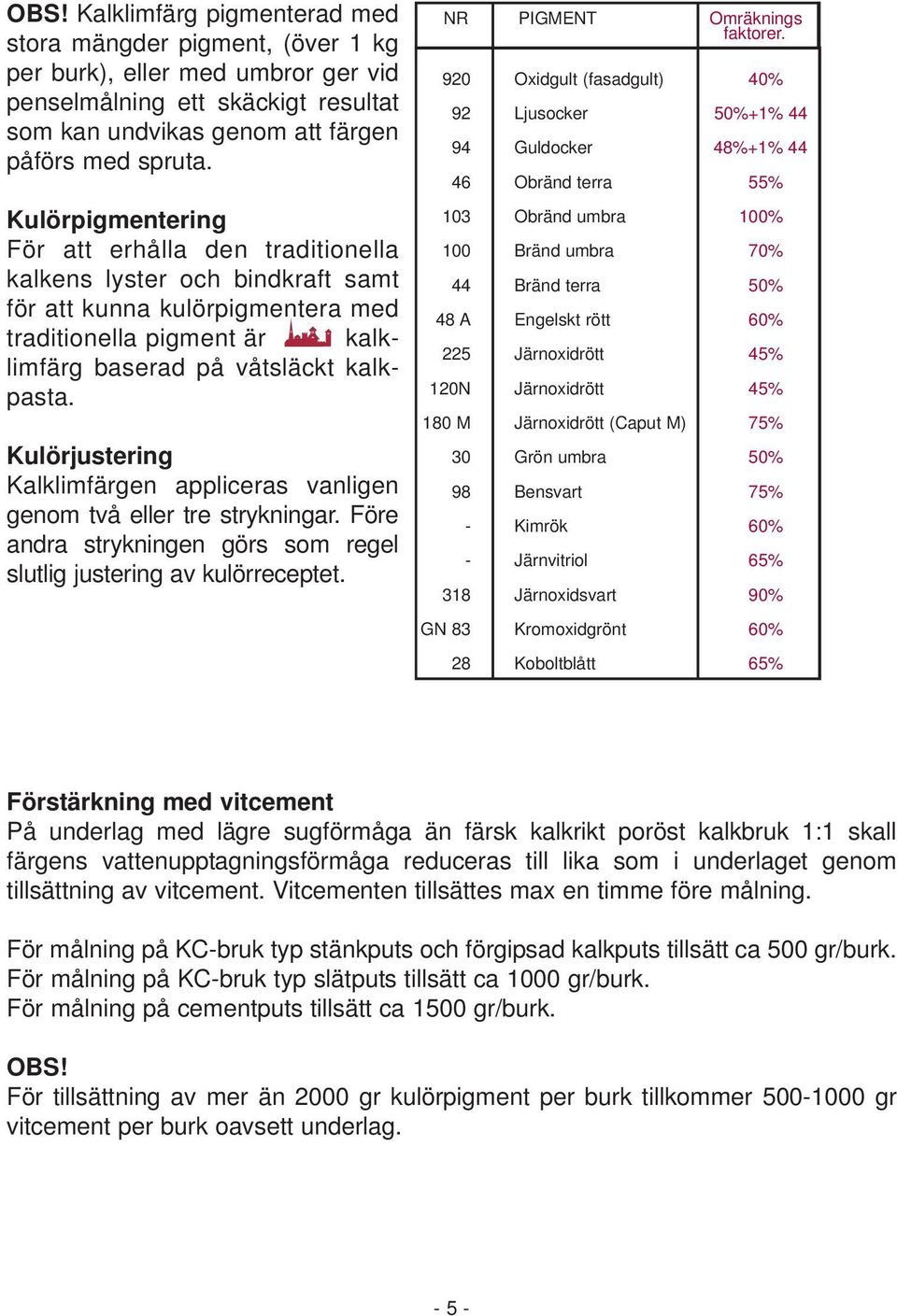 Kulörjustering Kalklimfärgen appliceras vanligen genom två eller tre strykningar. Före andra strykningen görs som regel slutlig justering av kulörreceptet. NR PIGMENT Omräknings faktorer.