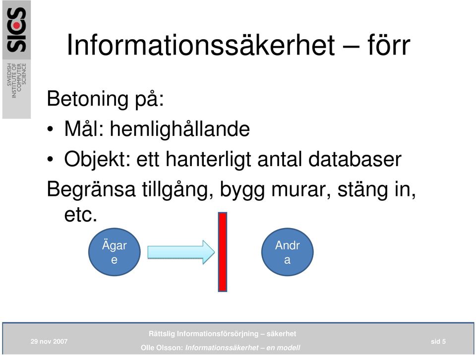 hanterligt antal databaser Begränsa