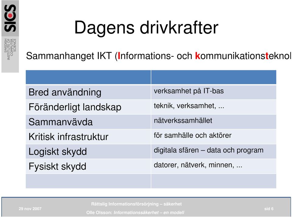 .. Sammanvävda verksamheter Kritisk infrastruktur Logiskt skydd nätverkssamhället för