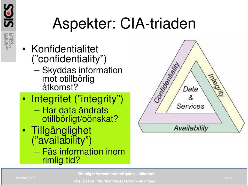 Integritet ( integrity ) Har data ändrats