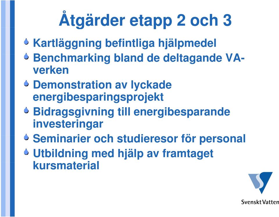 energibesparingsprojekt Bidragsgivning i i till energibesparande