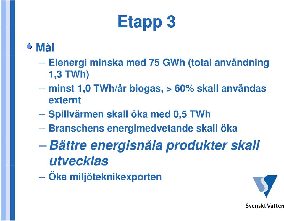 Spillvärmen skall öka med 0,5 TWh Branschens energimedvetande