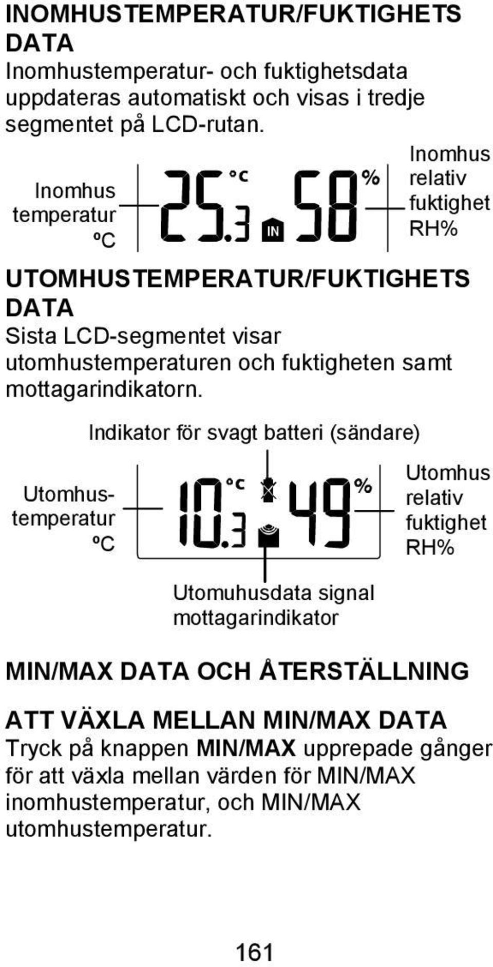 LCD-segmentet visar utomhustemperaturen och fuktigheten samt mottagarindikatorn.