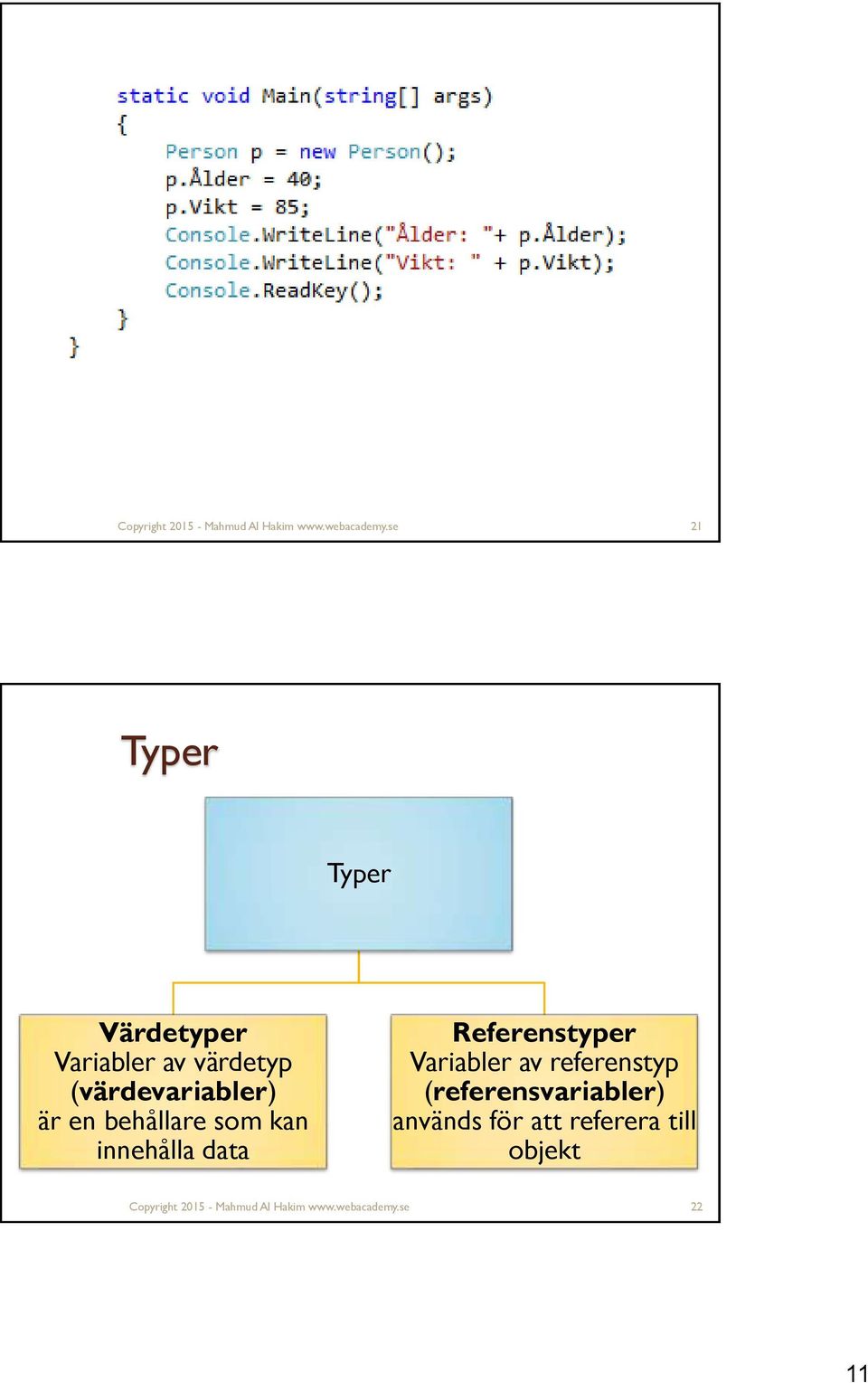 behållare som kan innehålla data Referenstyper Variabler av referenstyp