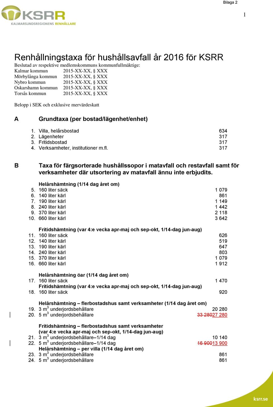 Lägenheter 317 3. Fritidsbostad 317 4. Verksamheter, institutioner m.fl.