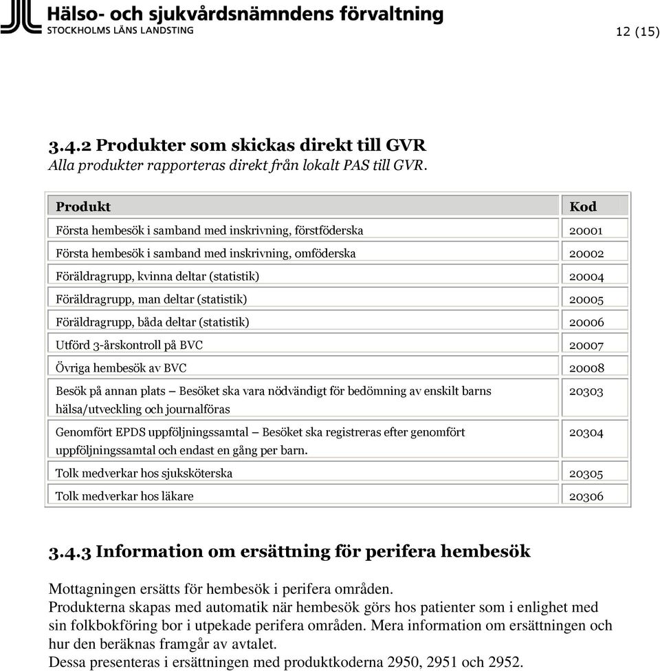 man deltar (statistik) 20005 Föräldragrupp, båda deltar (statistik) 20006 Utförd 3-årskontroll på BVC 20007 Övriga hembesök av BVC 20008 Besök på annan plats Besöket ska vara nödvändigt för bedömning