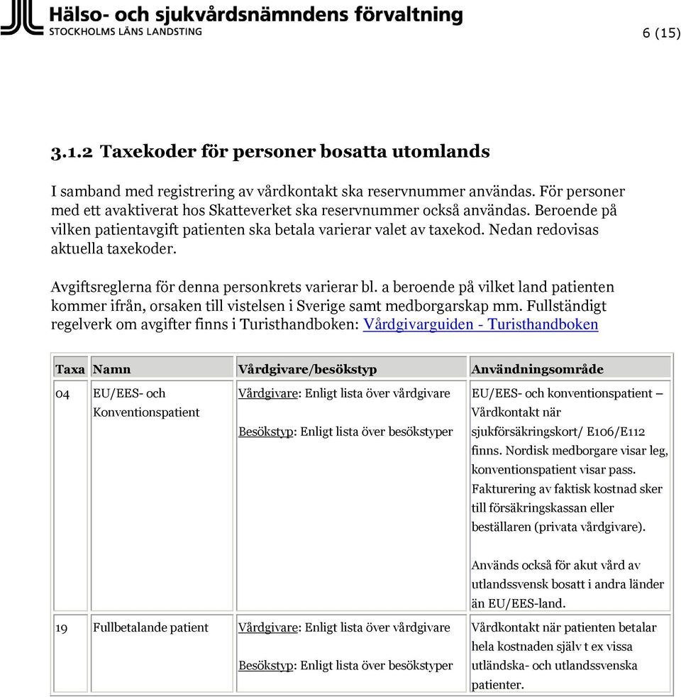 Avgiftsreglerna för denna personkrets varierar bl. a beroende på vilket land patienten kommer ifrån, orsaken till vistelsen i Sverige samt medborgarskap mm.