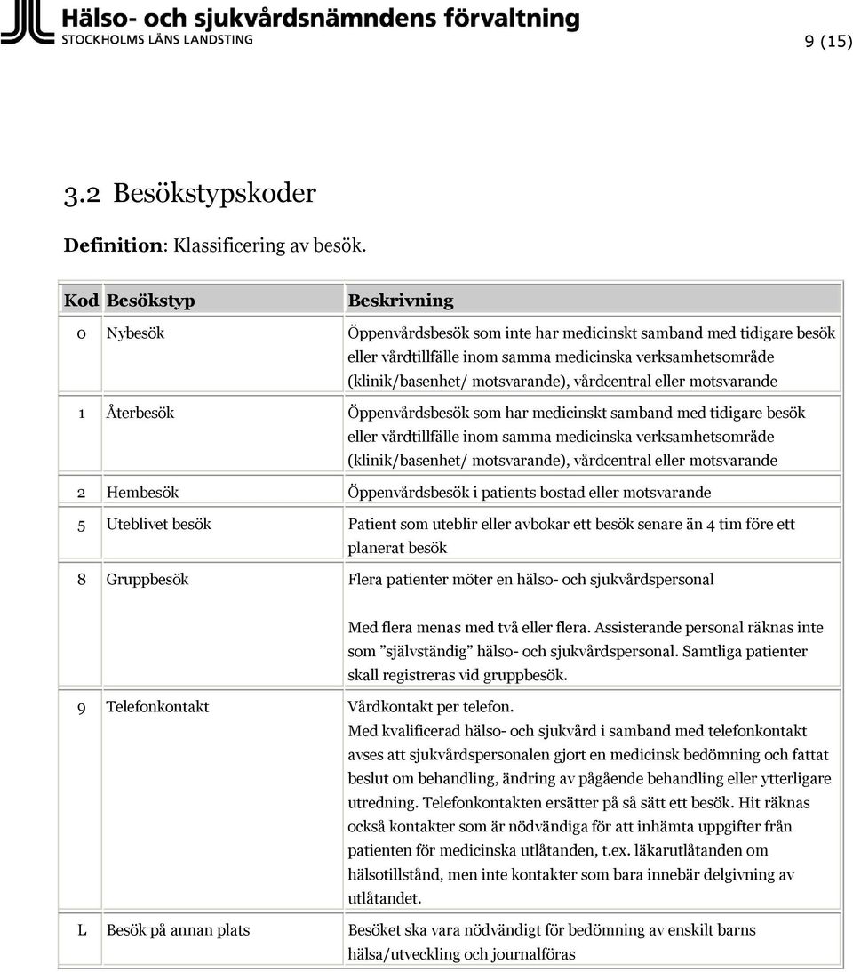 vårdcentral eller motsvarande 1 Återbesök Öppenvårdsbesök som har medicinskt samband med tidigare besök eller vårdtillfälle inom samma medicinska verksamhetsområde (klinik/basenhet/ motsvarande),