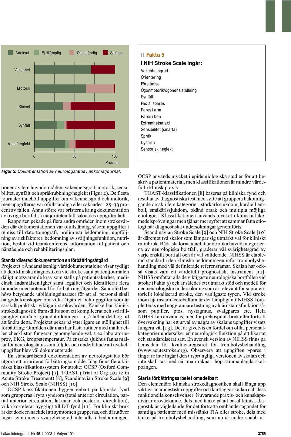 tionen av fem huvudområden: vakenhetsgrad, motorik, sensibilitet, synfält och språkrubbning/neglekt (Figur 2).