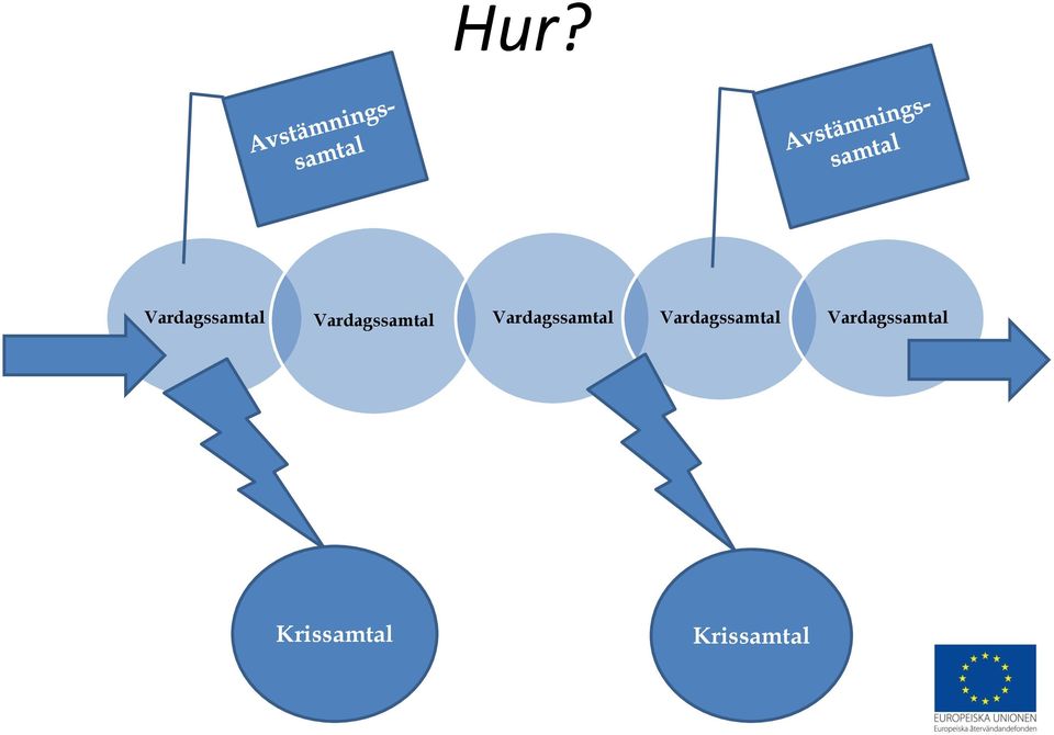 Krissamtal Krissamtal