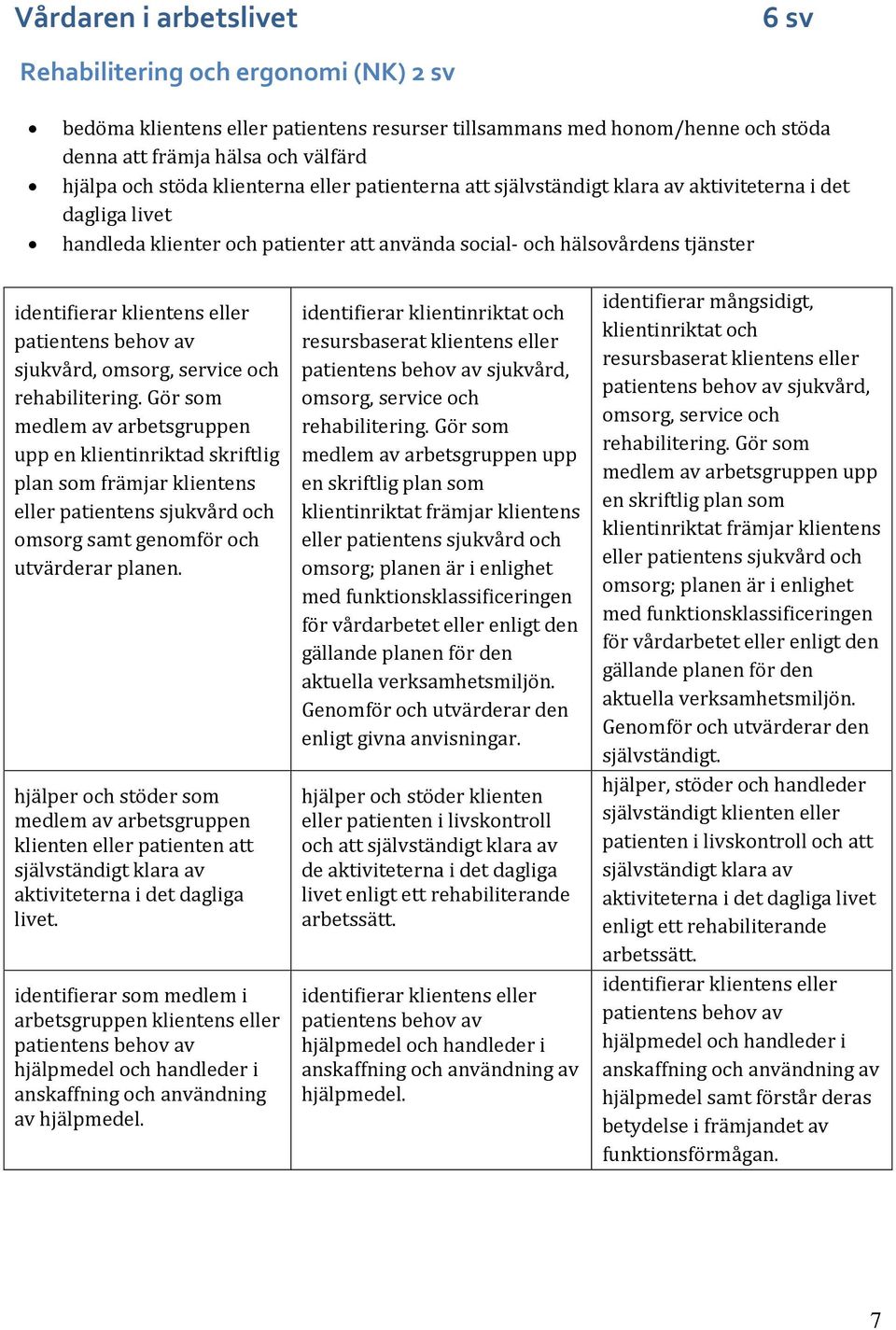 omsorg, service och rehabilitering. Gör som medlem av arbetsgruppen upp en klientinriktad skriftlig plan som främjar klientens eller patientens sjukvård och omsorg samt genomför och utvärderar planen.