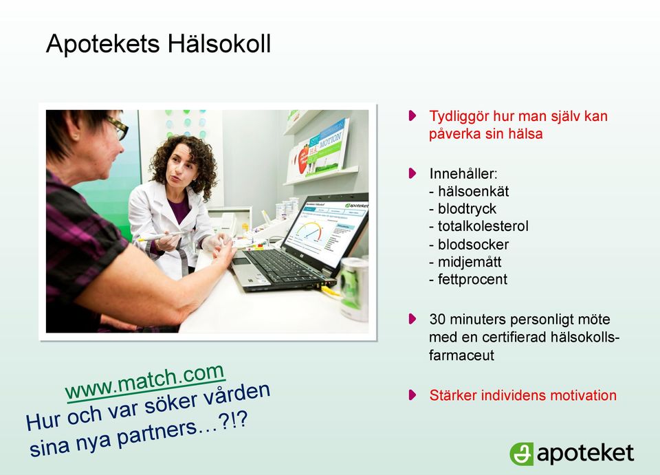 - fettprocent www.match.com Hur och var söker vården sina nya partners?