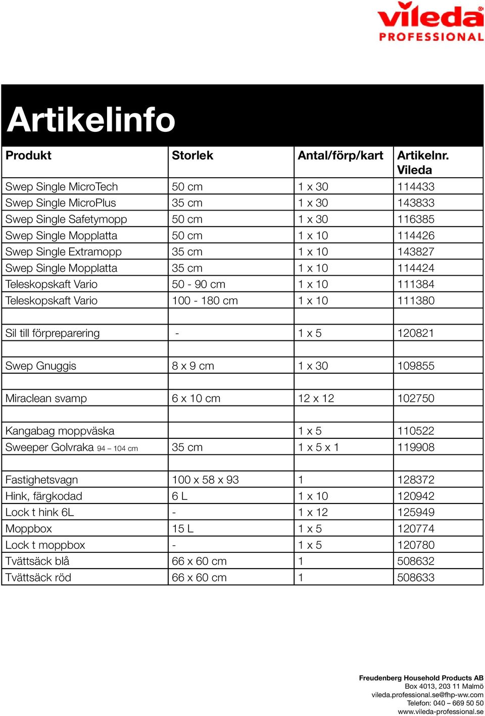 35 cm 1 x 10 143827 Swep Single Mopplatta 35 cm 1 x 10 114424 Teleskopskaft Vario 50-90 cm 1 x 10 111384 Teleskopskaft Vario 100-180 cm 1 x 10 111380 Sil till förpreparering - 1 x 5 120821 Swep