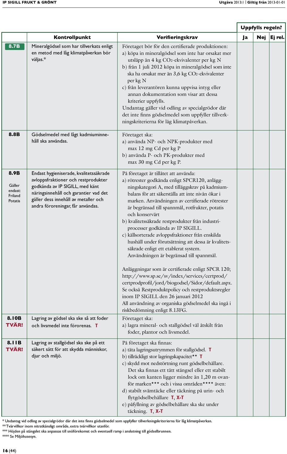 ha orsakat mer än 3,6 kg CO2-ekvivalenter per kg N c) från leverantören kunna uppvisa intyg eller annan dokumentation som visar att dessa kriterier uppfylls.