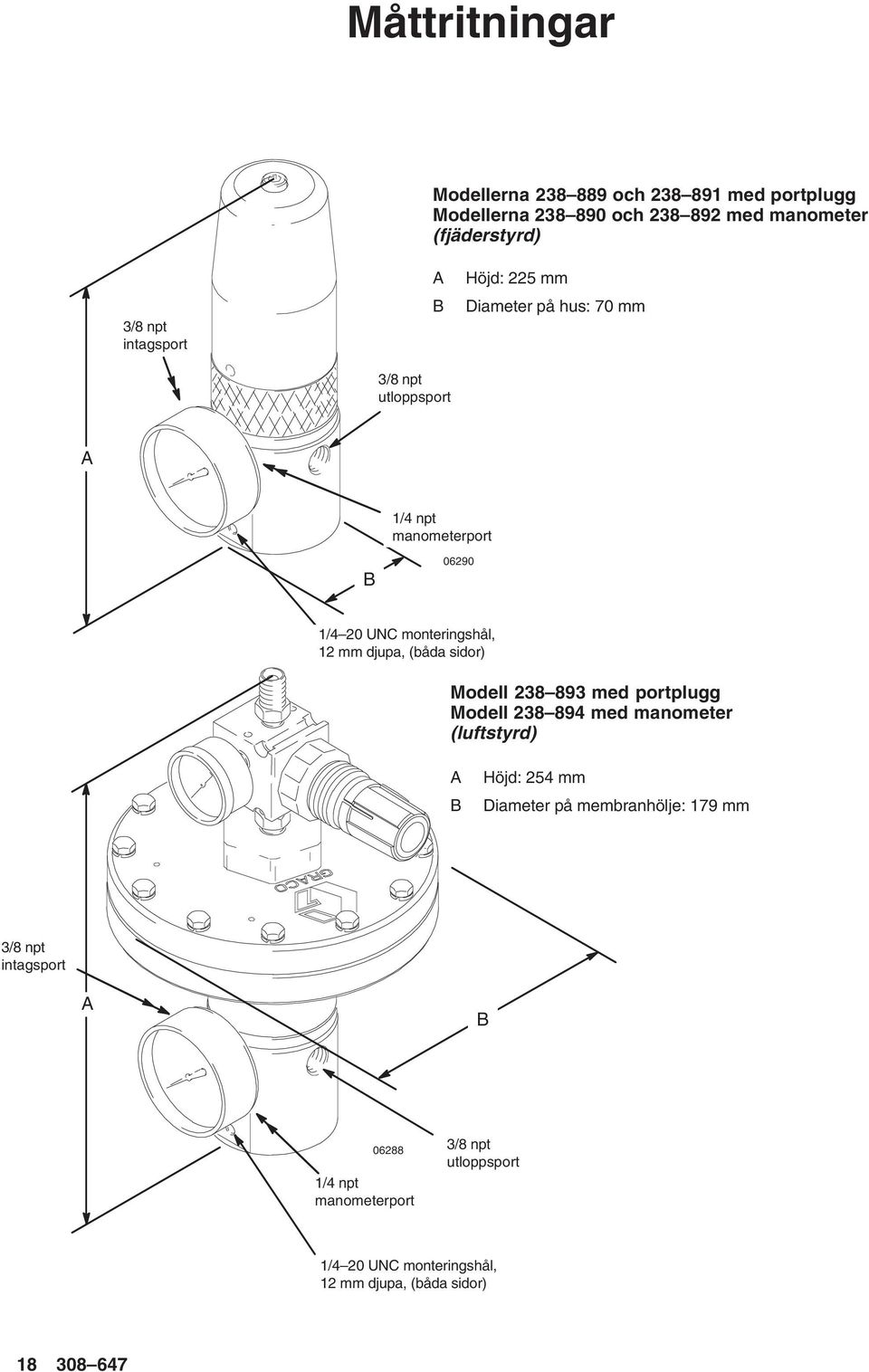 mm djupa, (båda sidor) Modell 238 893 med portplugg Modell 238 894 med manometer (luftstyrd) A B Höjd: 254 mm Diameter på