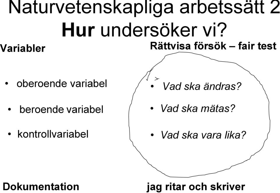 ändras? beroende variabel Vad ska mätas?