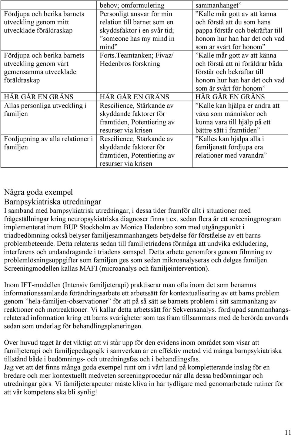 genom vårt gemensamma utvecklade föräldraskap Forts.