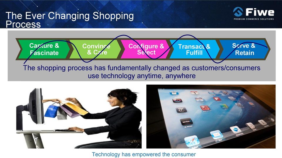 shopping process has fundamentally changed as customers/consumers