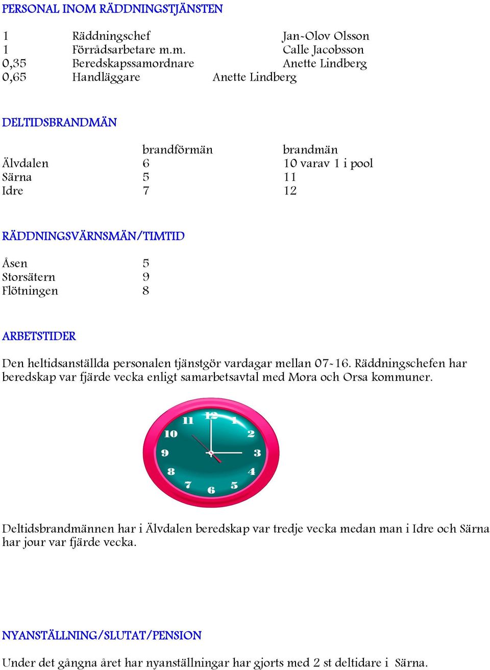 RÄDDNINGSVÄRNSMÄN/TIMTID Åsen 5 Storsätern 9 Flötningen 8 ARBETSTIDER Den heltidsanställda personalen tjänstgör vardagar mellan 07-16.