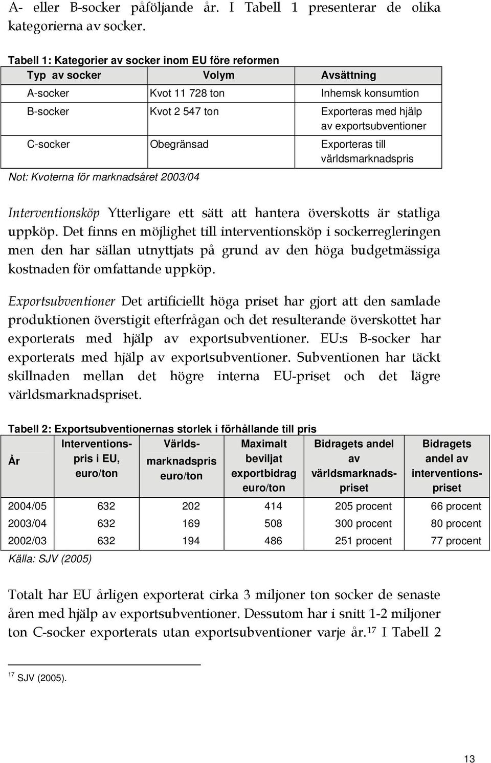 C-socker Obegränsad Exporteras till världsmarknadspris Not: Kvoterna för marknadsåret 2003/04 Interventionsköp Ytterligare ett sätt att hantera överskotts är statliga uppköp.