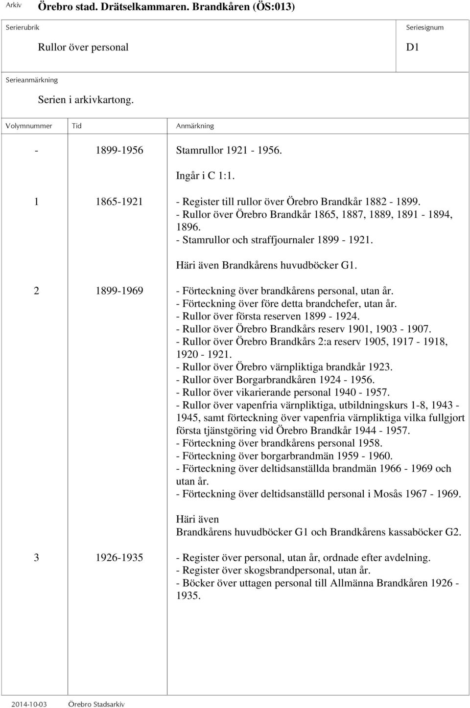 2 1899-1969 - Förteckning över brandkårens personal, utan år. - Förteckning över före detta brandchefer, utan år. - Rullor över första reserven 1899-1924.