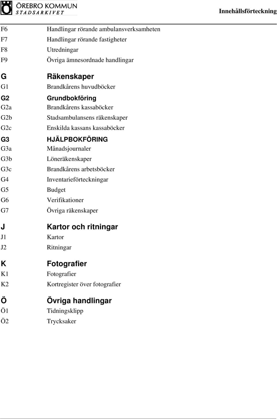 räkenskaper Enskilda kassans kassaböcker HJÄLPBOKFÖRING Månadsjournaler Löneräkenskaper Brandkårens arbetsböcker Inventarieförteckningar Budget
