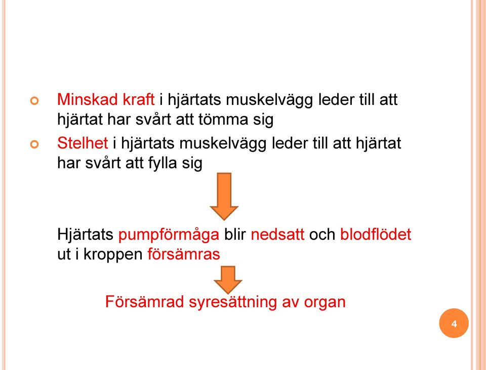 hjärtat har svårt att fylla sig Hjärtats pumpförmåga blir nedsatt