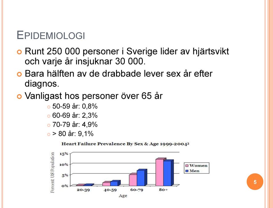 Bara hälften av de drabbade lever sex år efter diagnos.