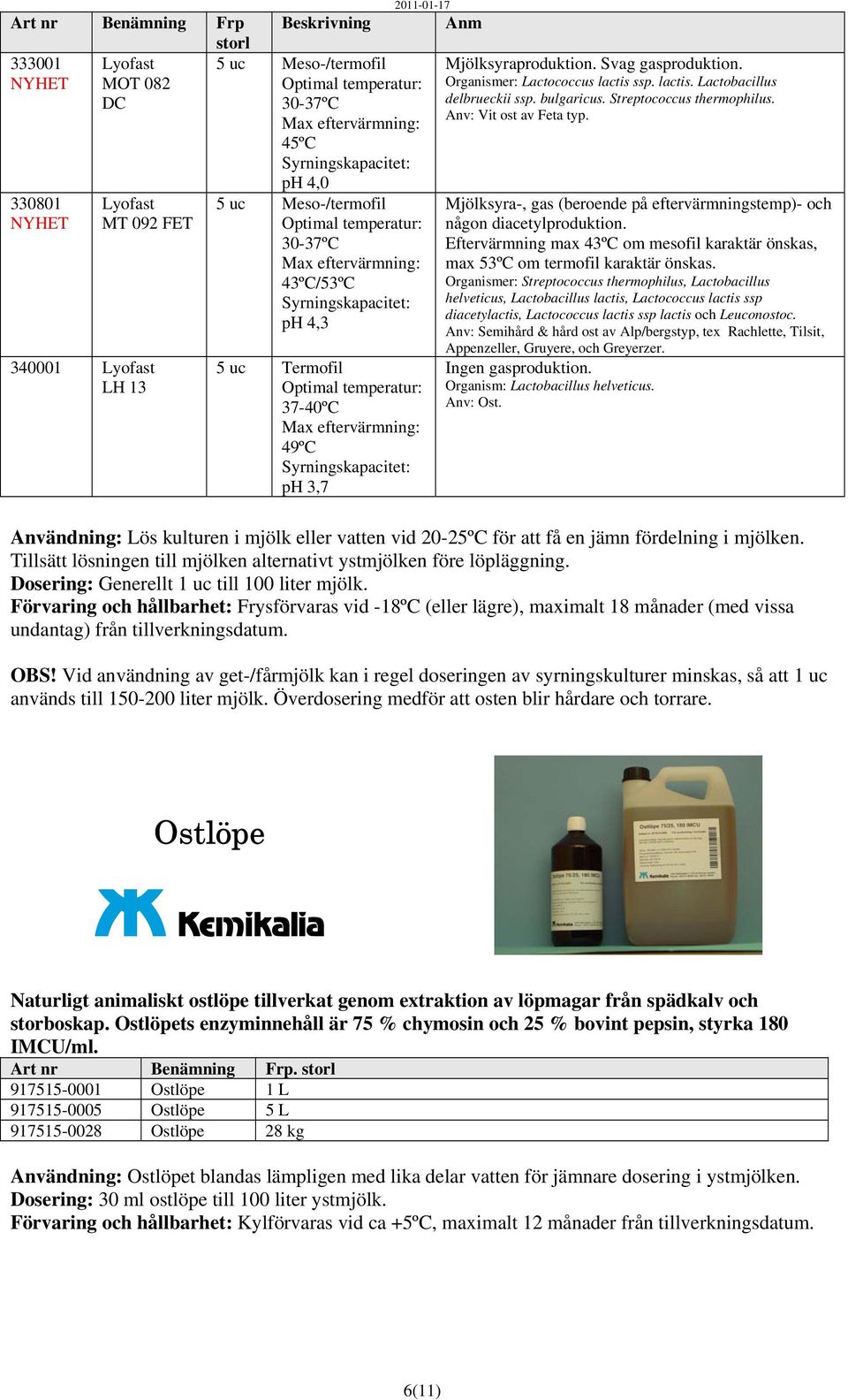 Mjölksyra-, gas (beroende på eftervärmningstemp)- och någon diacetylproduktion. Eftervärmning max 43ºC om mesofil karaktär önskas, max 53ºC om termofil karaktär önskas.