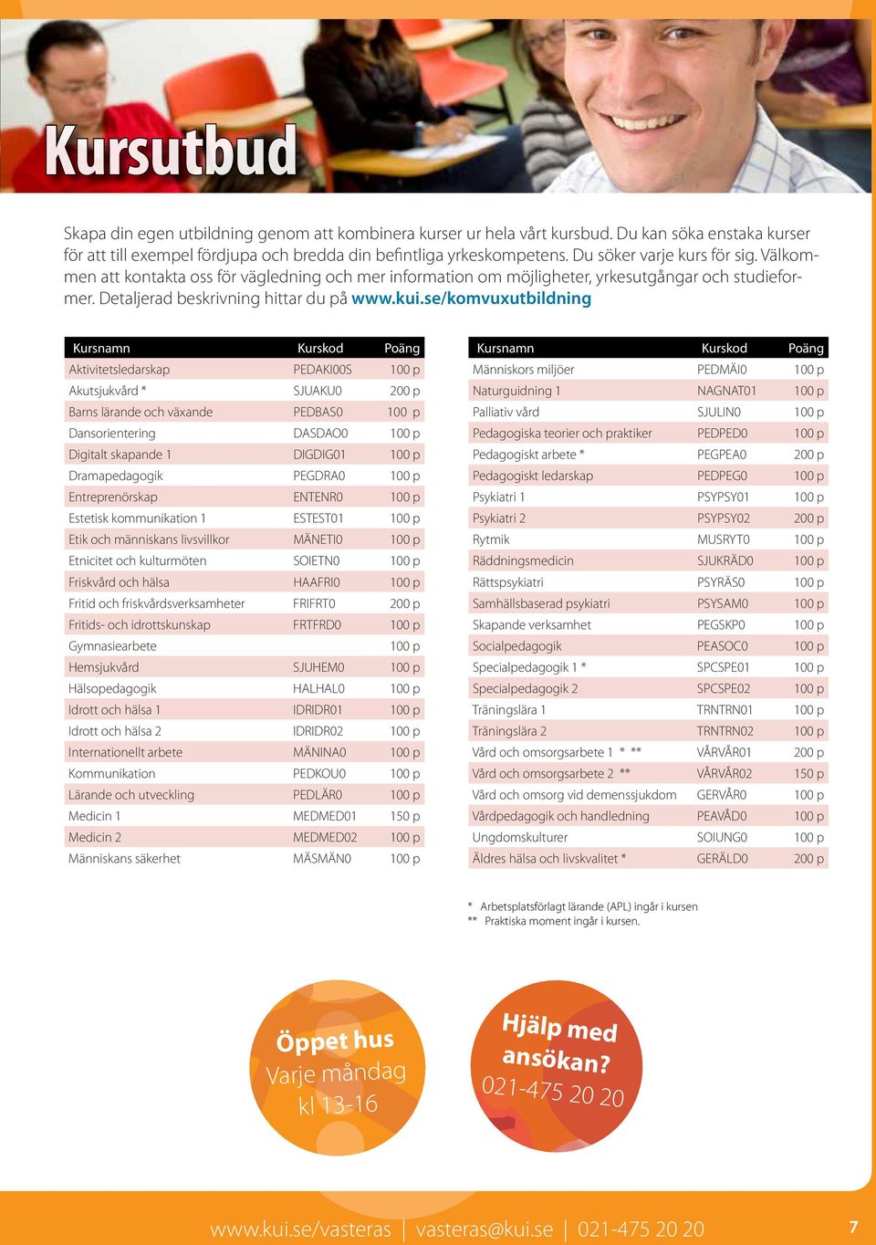 se/komvuxutbildning Kursnamn Kurskod Poäng Aktivitetsledarskap PEDAKI00S 100 p Akutsjukvård * SJUAKU0 200 p Barns lärande och växande PEDBAS0 100 p Dansorientering DASDAO0 100 p Digitalt skapande 1