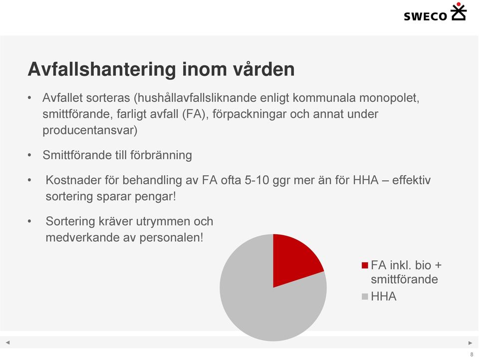 till förbränning Kostnader för behandling av FA ofta 5-10 ggr mer än för HHA effektiv sortering