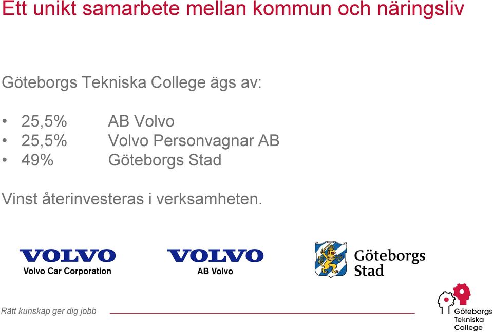 25,5% AB Volvo 25,5% Volvo Personvagnar AB