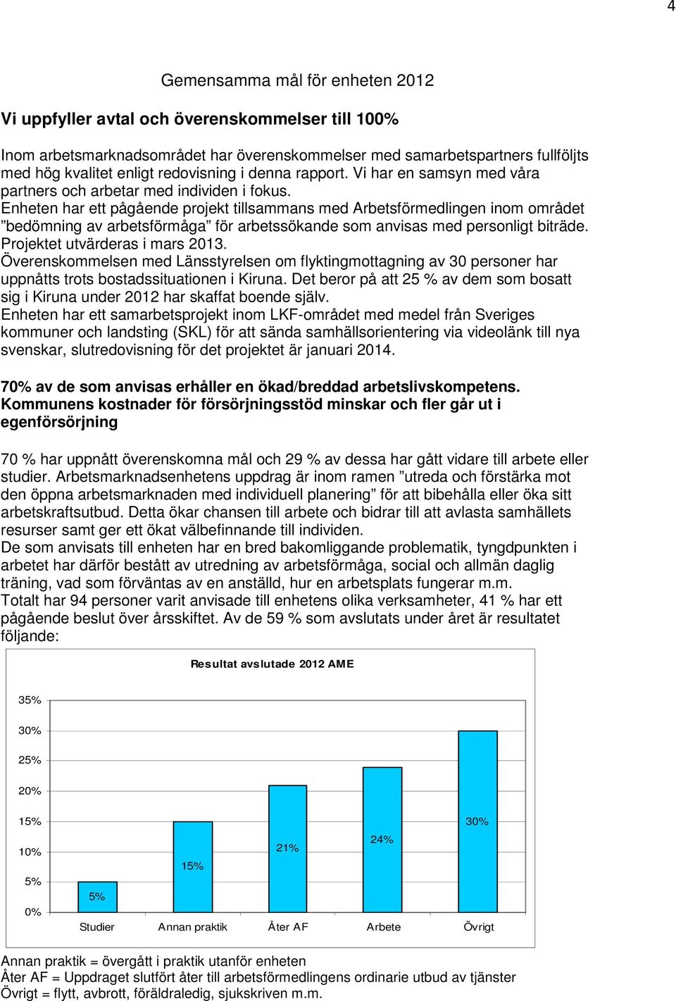 Enheten har ett pågående projekt tillsammans med Arbetsförmedlingen inom området bedömning av arbetsförmåga för arbetssökande som anvisas med personligt biträde. Projektet utvärderas i mars 2013.