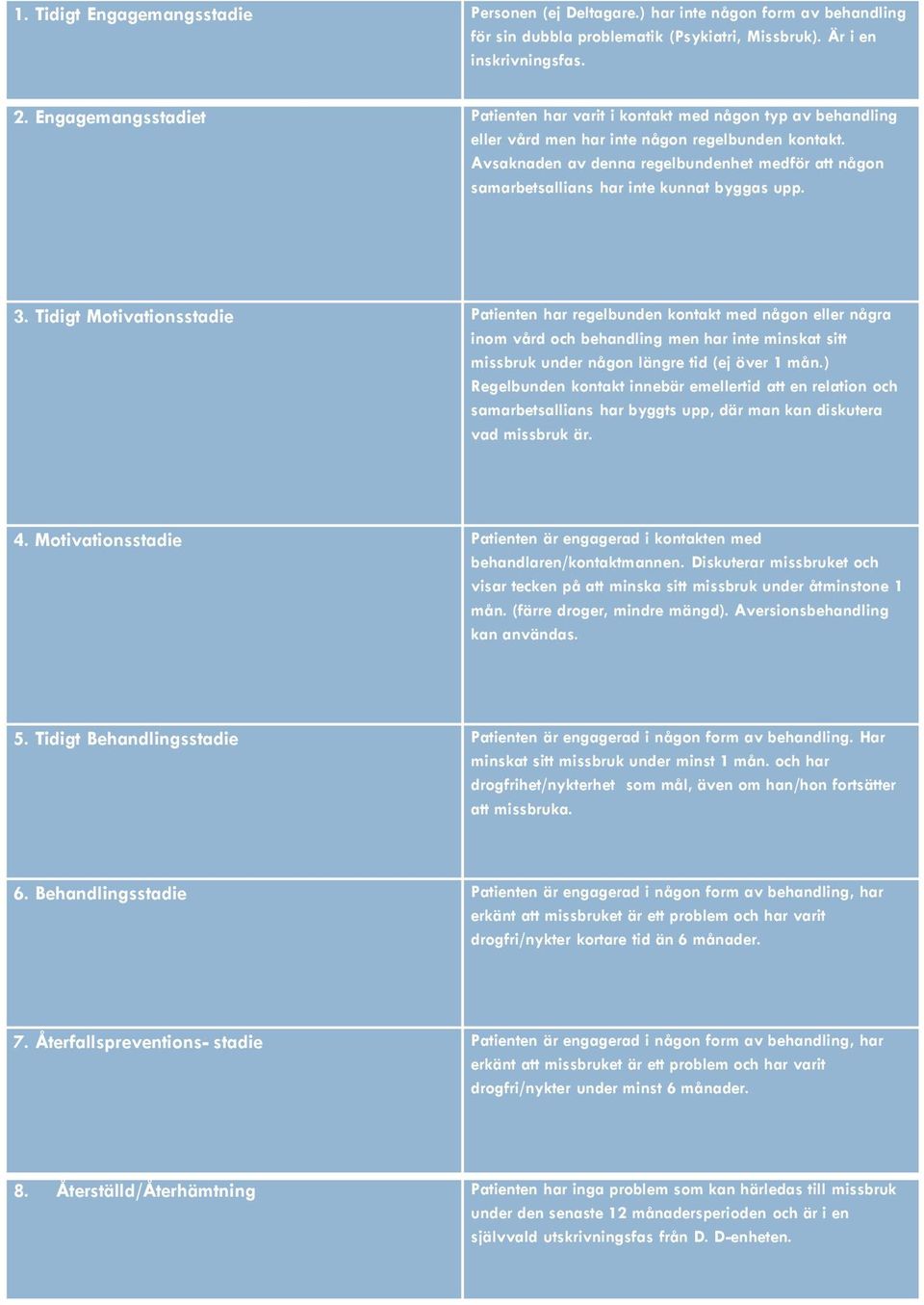 Avsaknaden av denna regelbundenhet medför att någon SATS-skalan: (Substance abuse treatment scale). samarbetsallians har inte kunnat byggas upp. 3.