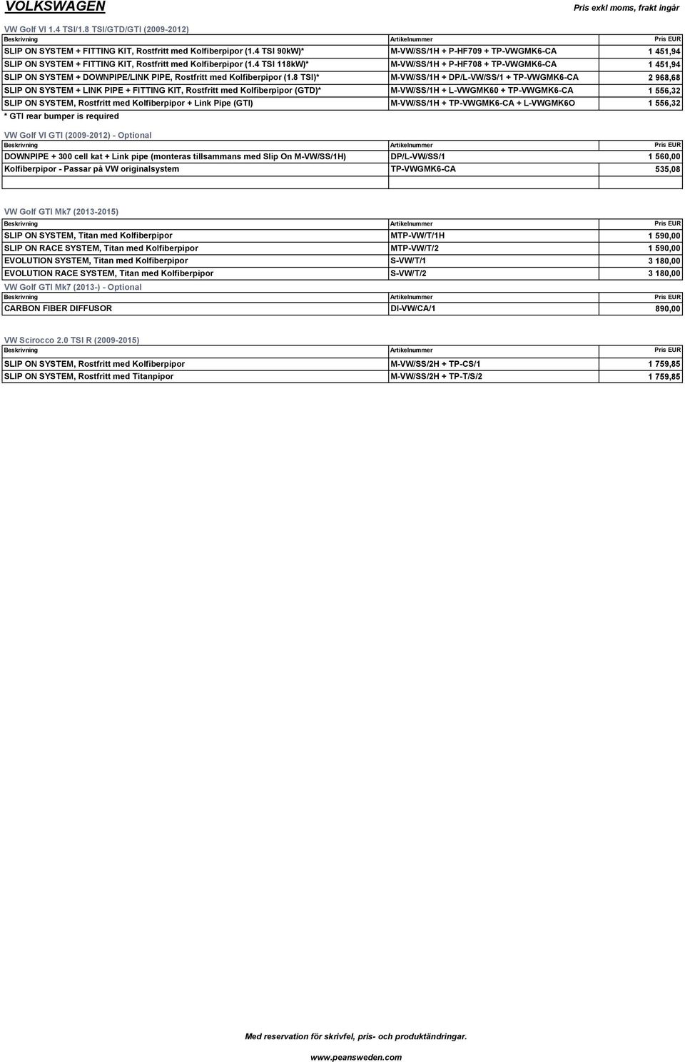 4 TSI 118kW)* M-VW/SS/1H + P-HF708 + TP-VWGMK6-CA 1 451,94 SLIP ON SYSTEM + DOWNPIPE/LINK PIPE, Rostfritt med Kolfiberpipor (1.