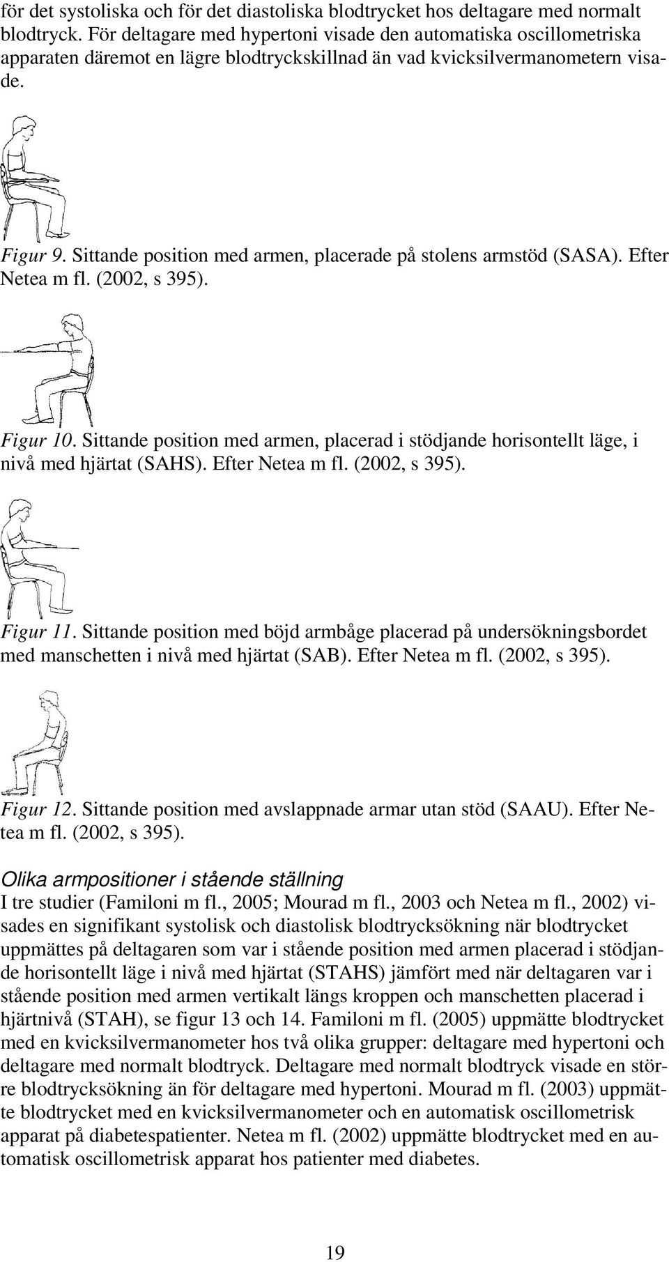 Sittande position med armen, placerade på stolens armstöd (SASA). Efter Netea m fl. (2002, s 395). Figur 10.