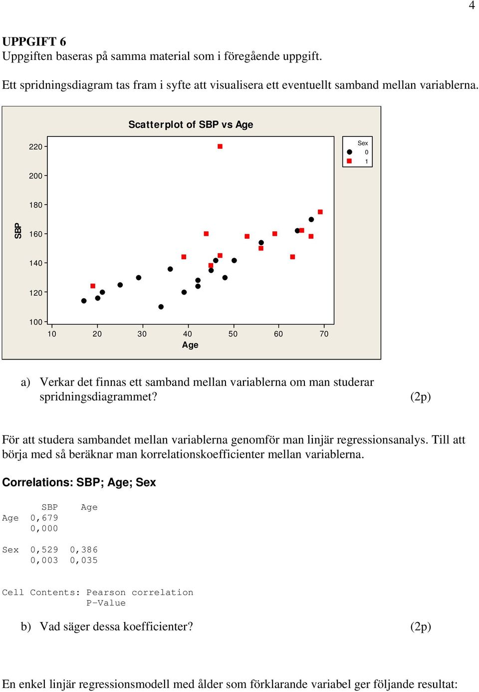 (2p) För att studera sambandet mellan variablerna genomför man linjär regressionsanalys. Till att börja med så beräknar man korrelationskoefficienter mellan variablerna.